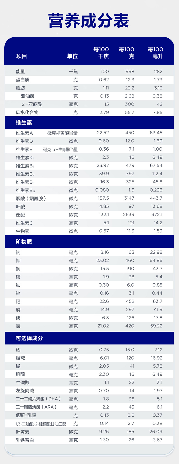 卓佯底部图片4