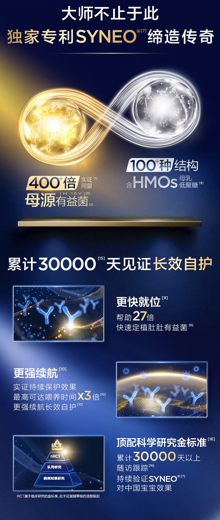 领熠中部图片3
