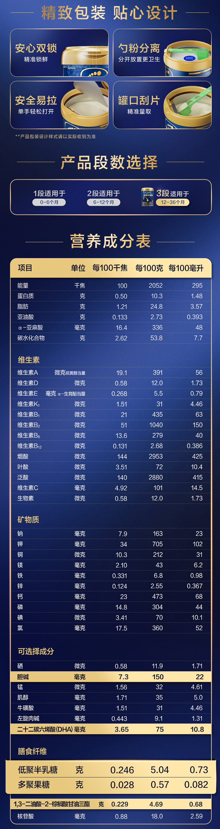领熠中部图片5