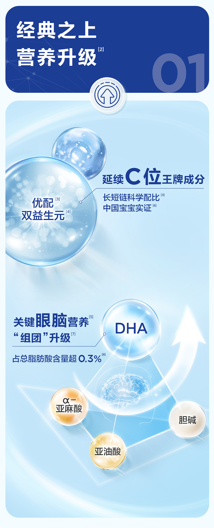 爱他美3经典中部图片1