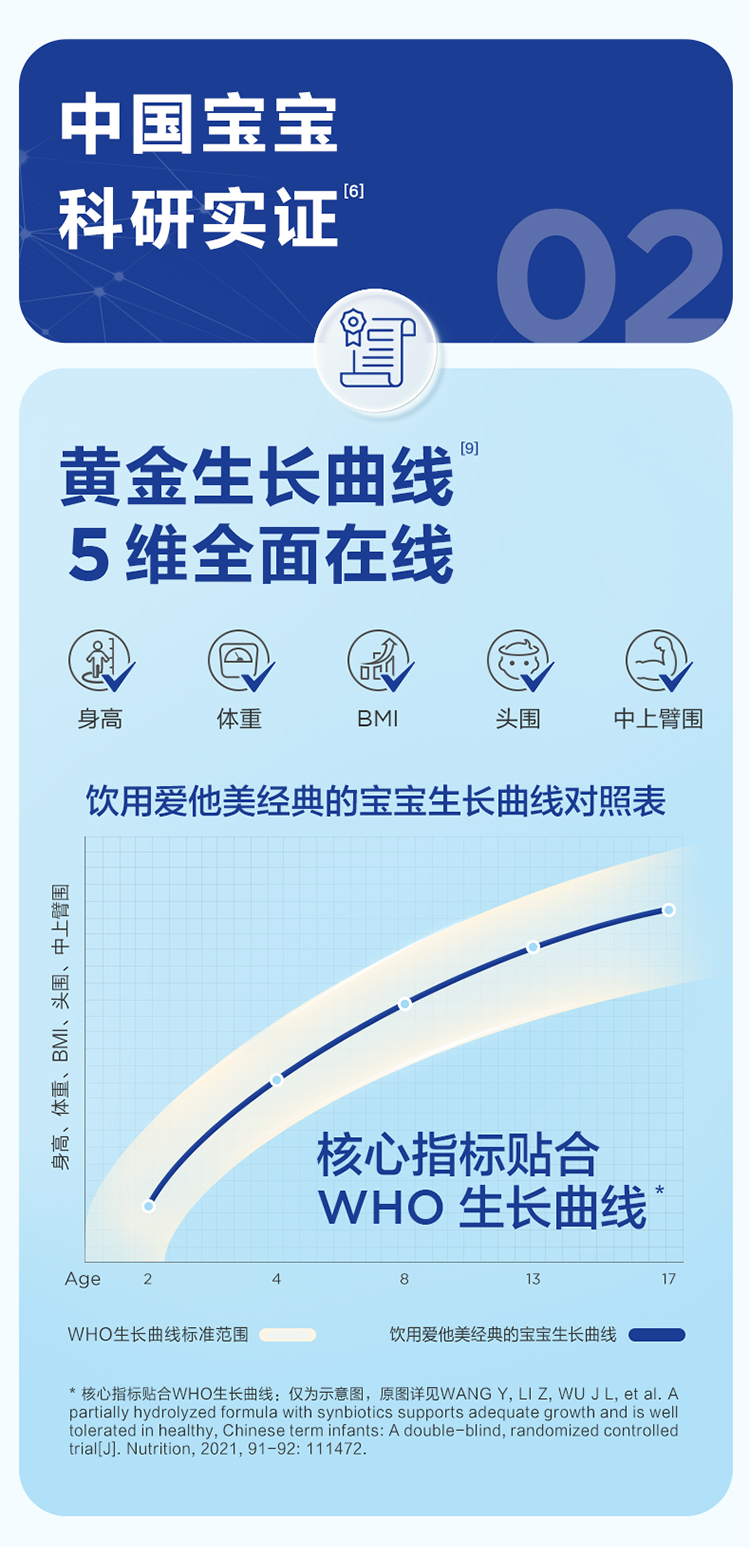 爱他美3经典中部图片2